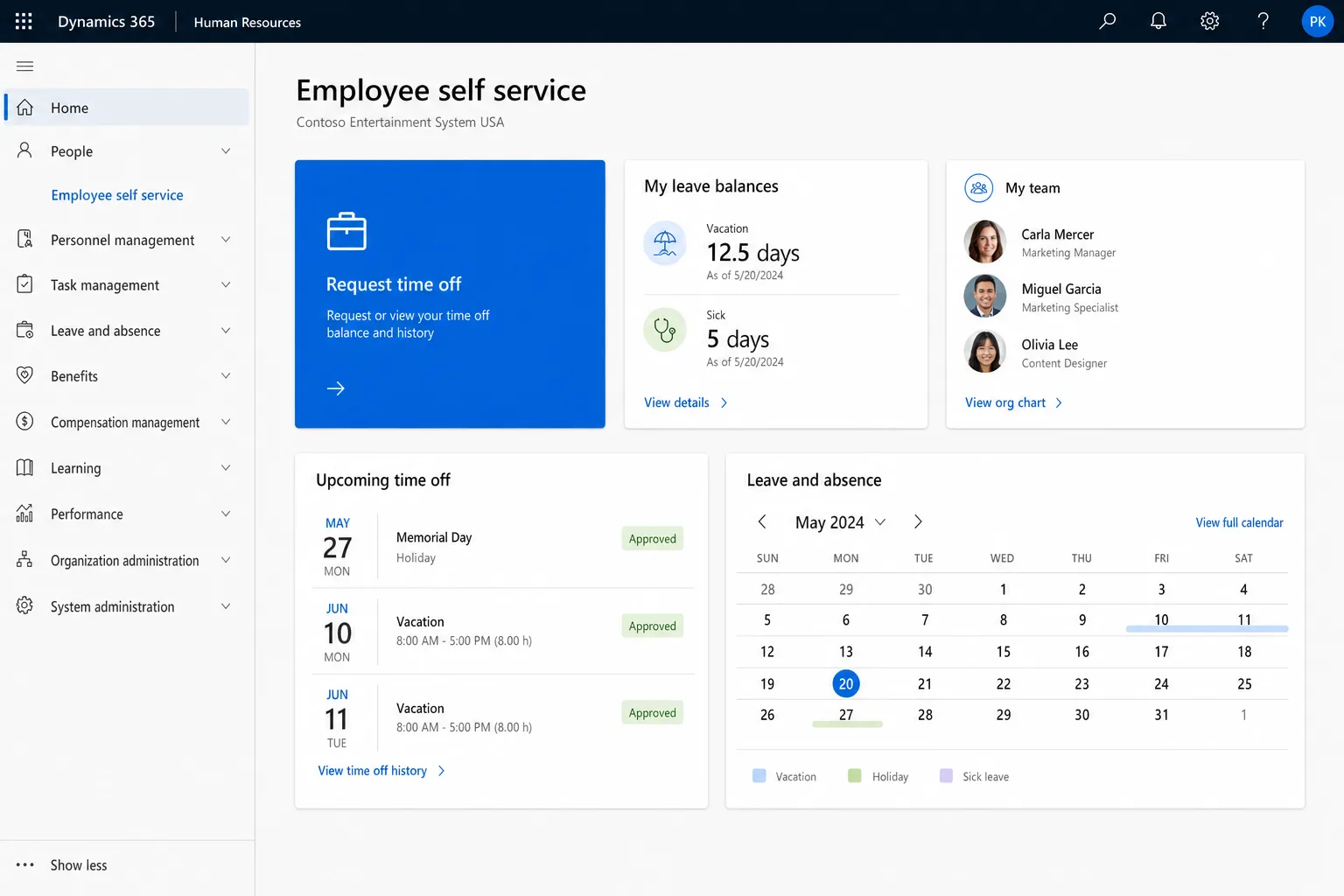 Human Resources product screen