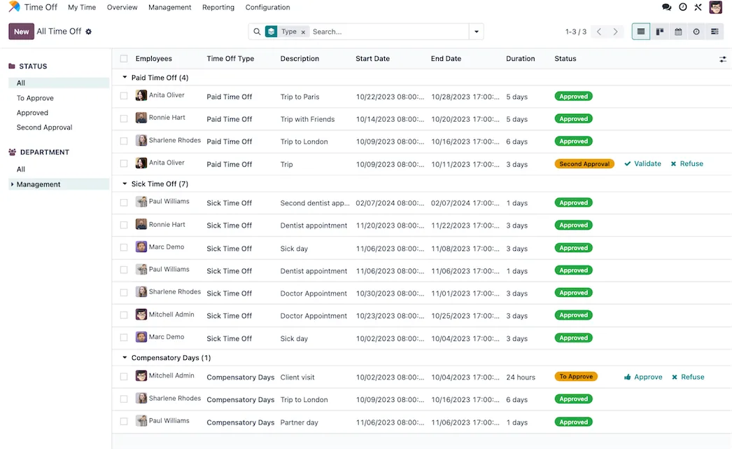 Odoo HR workspace