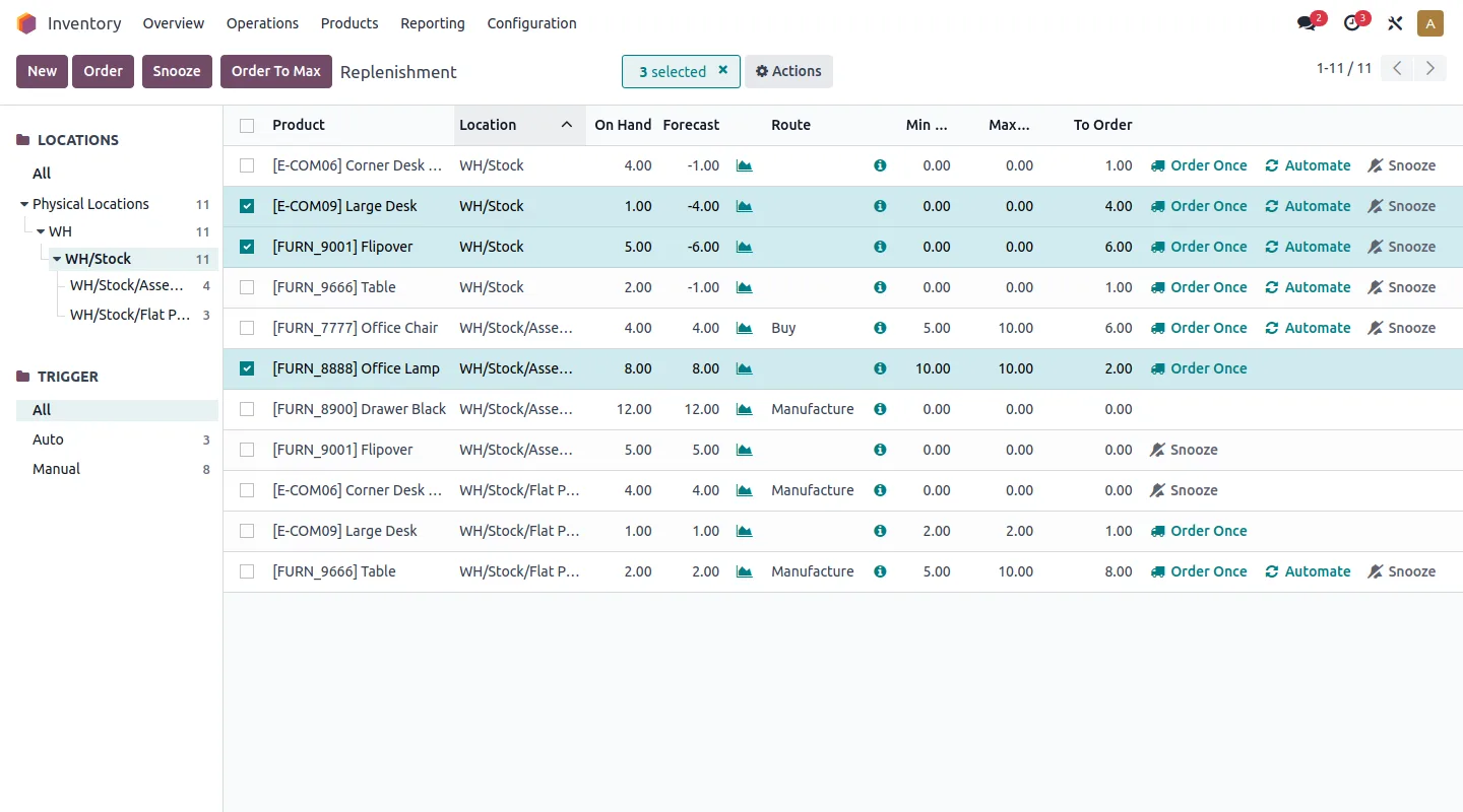 Odoo Supply Chain workspace