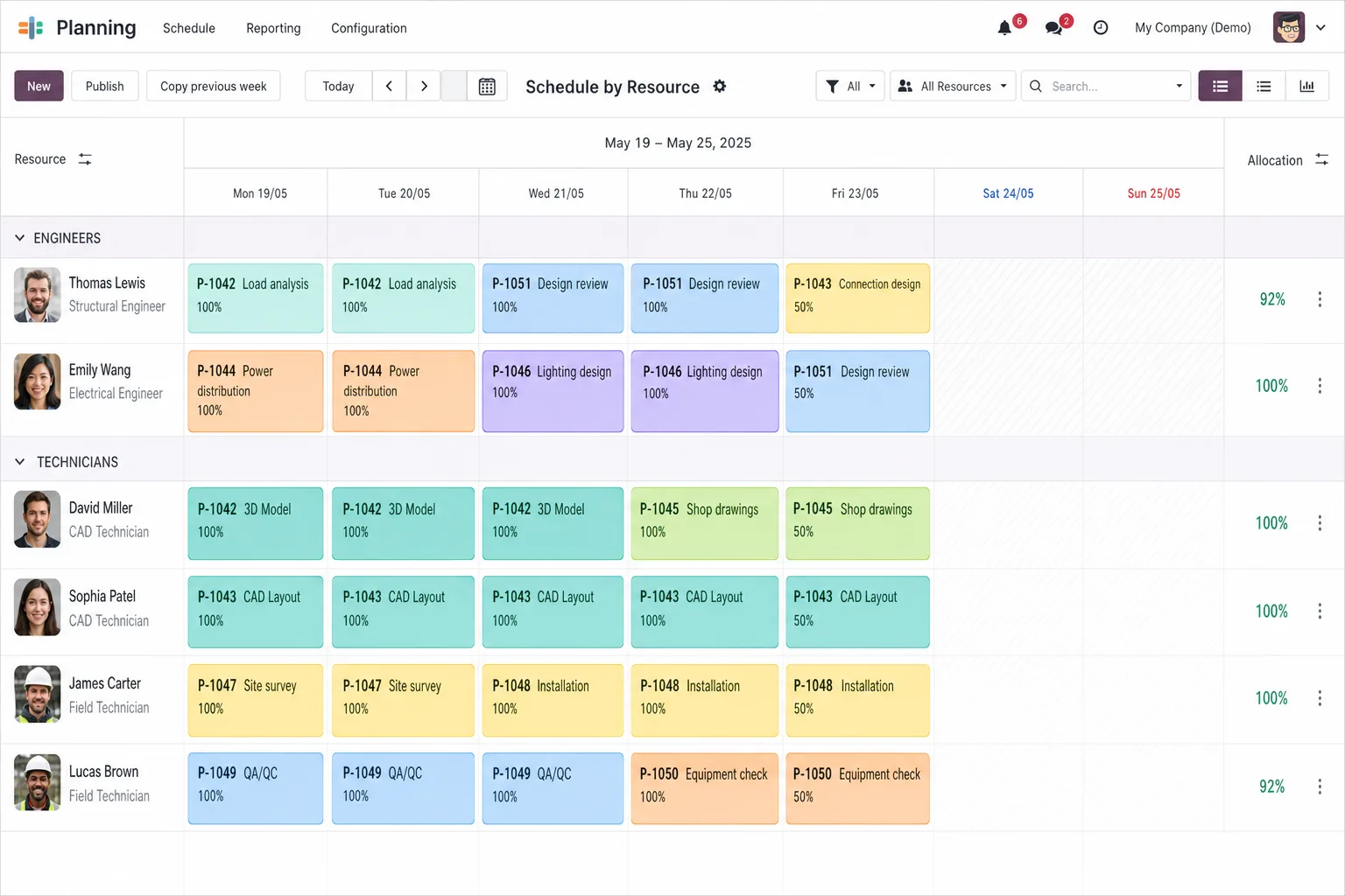 Engineering services product screen