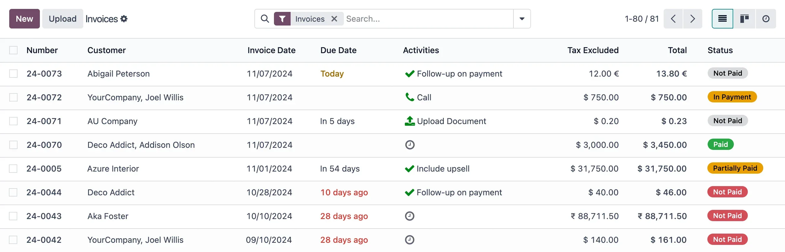 Odoo Finance workspace