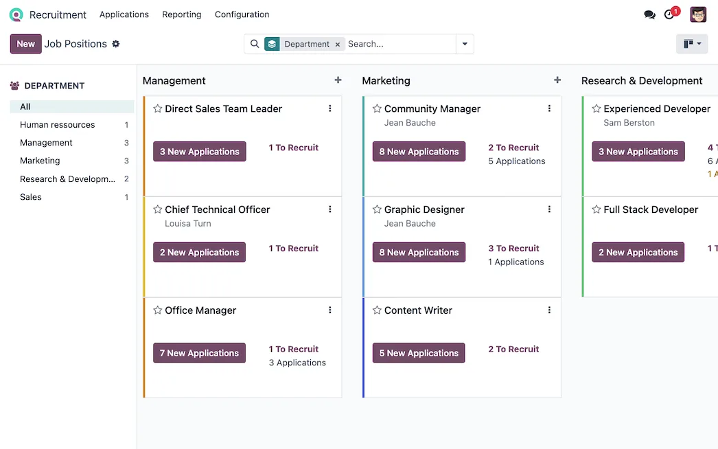 Every employee, role, and reporting line in one record.