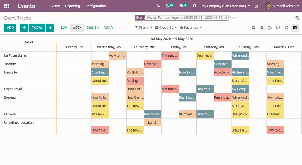 Manage an individual event's page and registration.